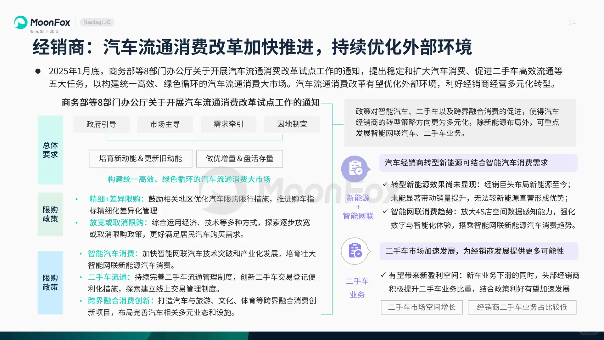 2025年一季度汽车产业发展报告