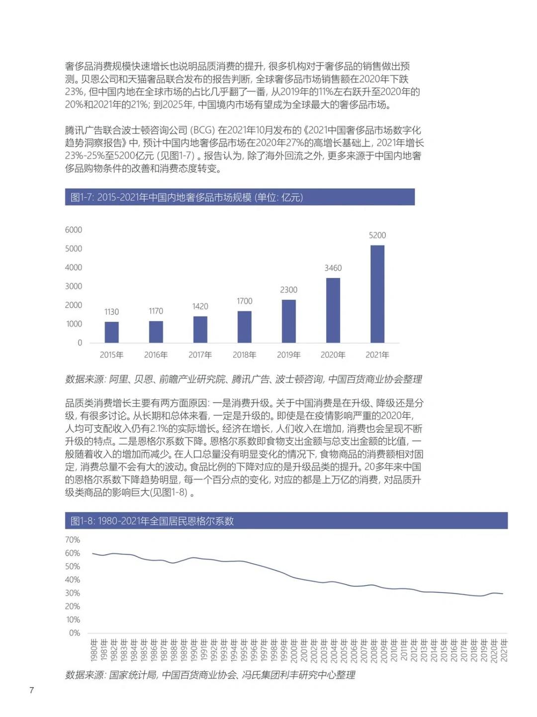 研报分享|一文读懂百货零售行业