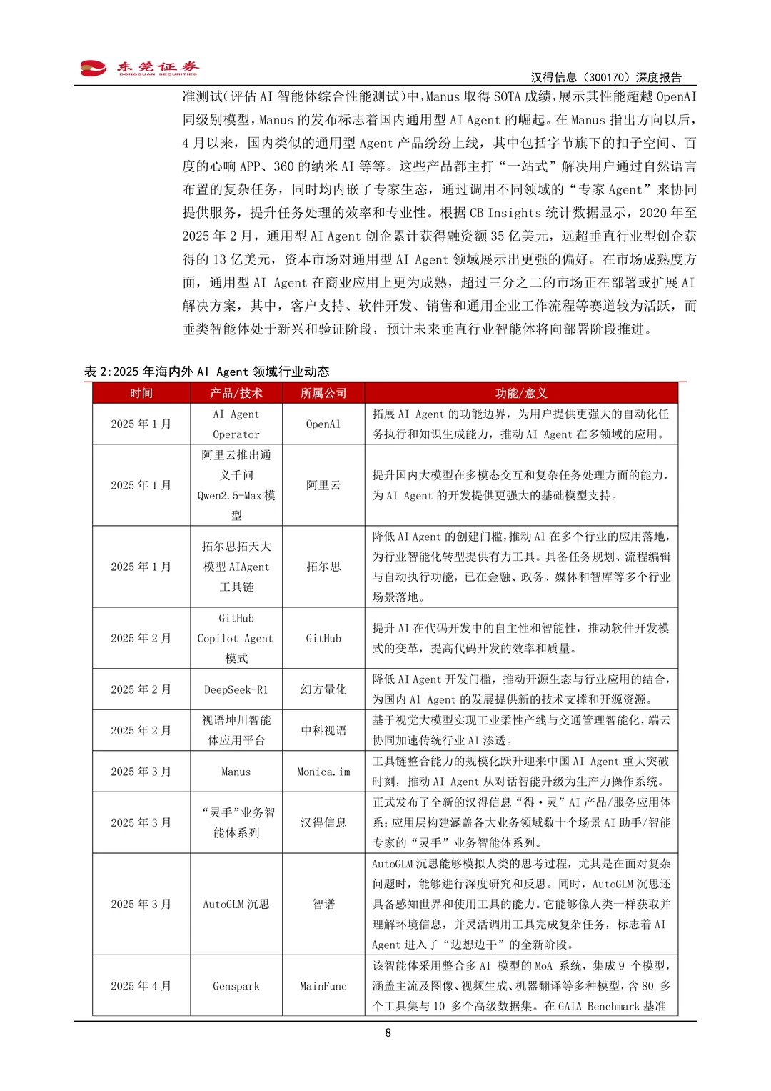 汉得信息公司研究报告-B端AI应用体系布局