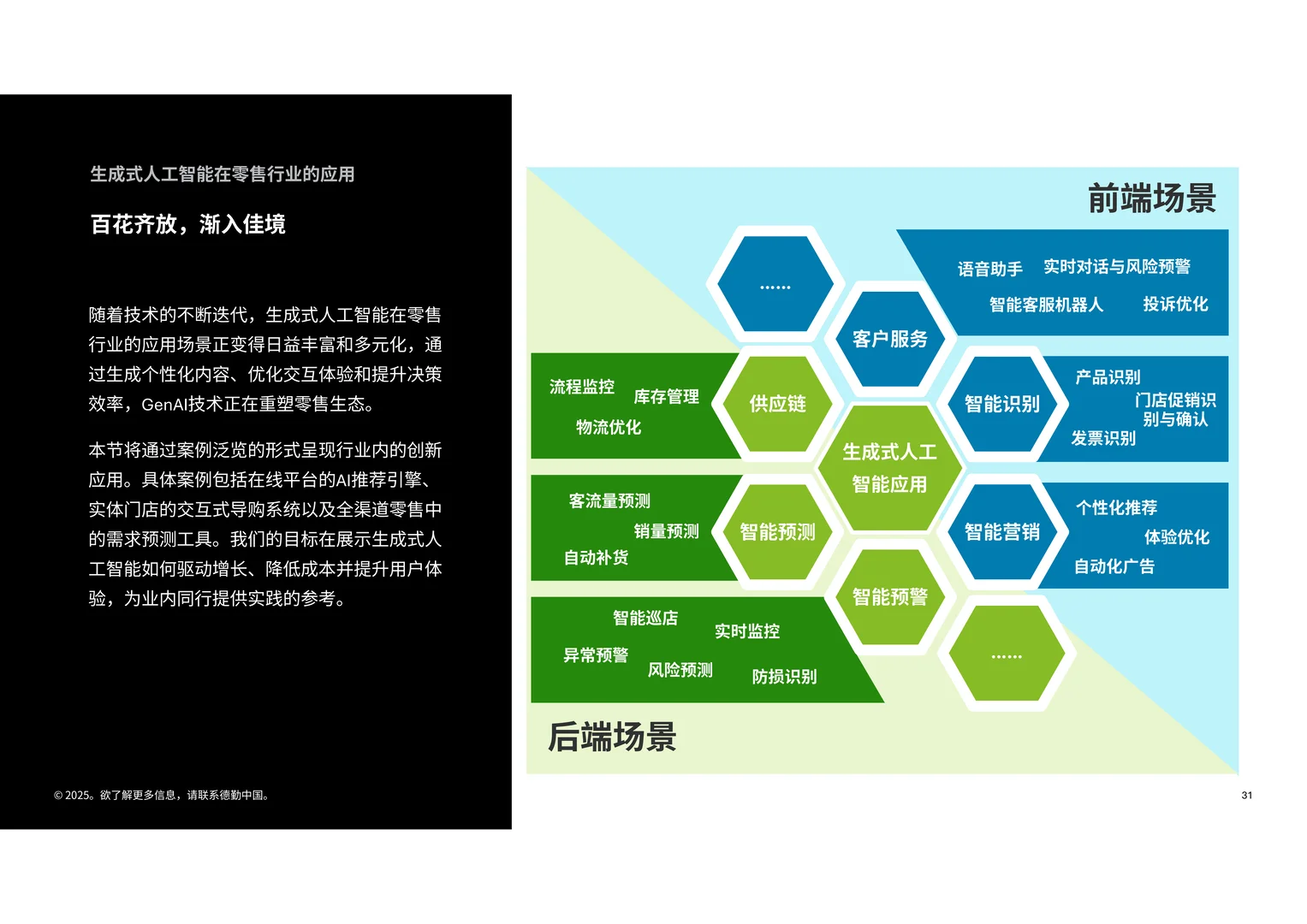 2025年生成式人工智能零售业全景观察白皮书