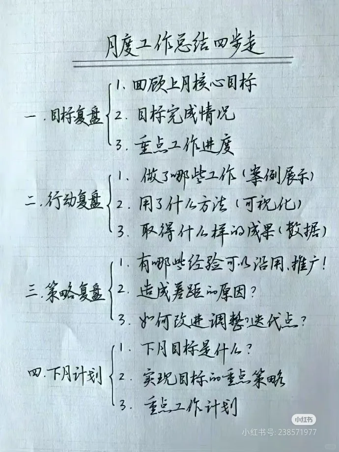 ?年度报告万能公式（复制粘贴版本）