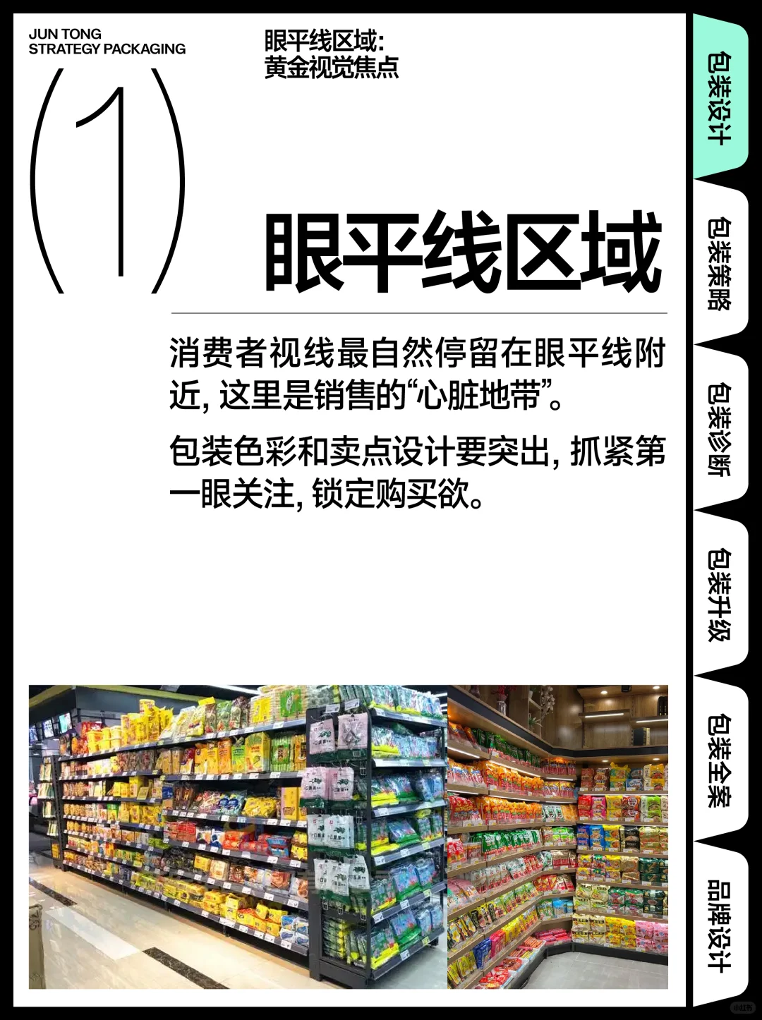 线下商超热区分析：哪些位置最容易卖货？