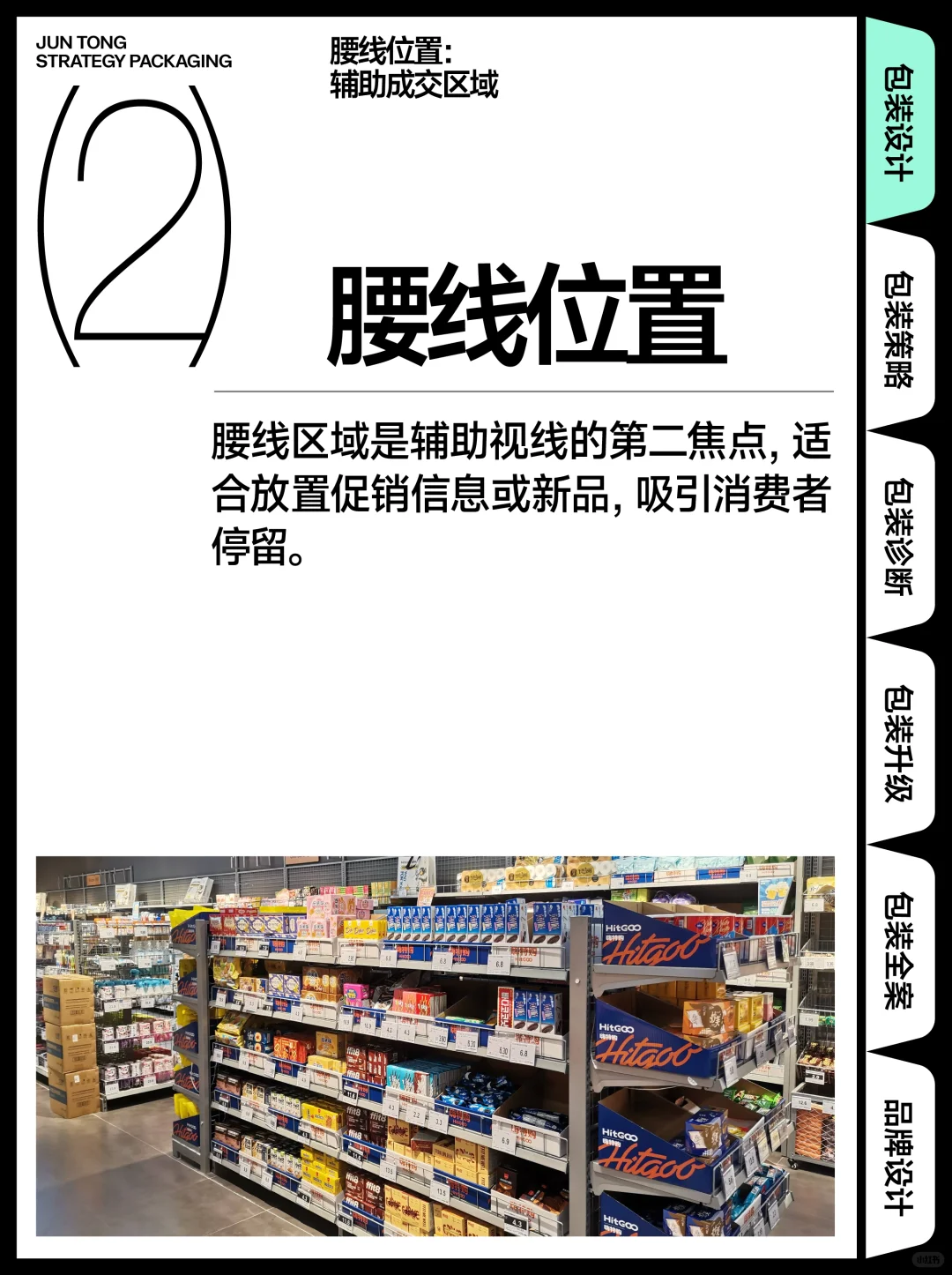 线下商超热区分析：哪些位置最容易卖货？