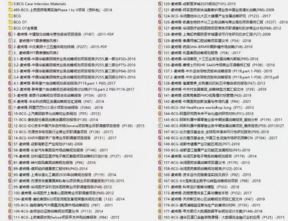 麦肯锡225套真实咨询项目Case Deck