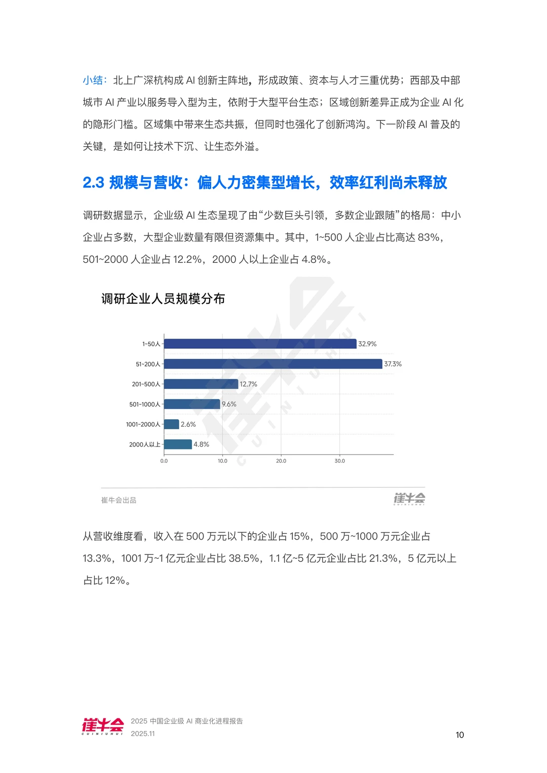 中国企业级AI商业化进程报告