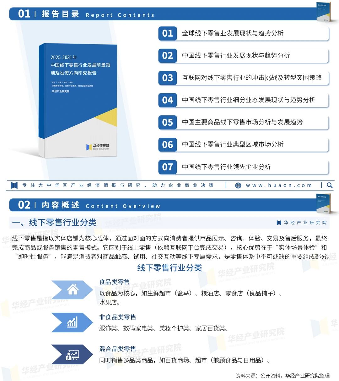 2025年中国线下零售行业市场规模及投资战略