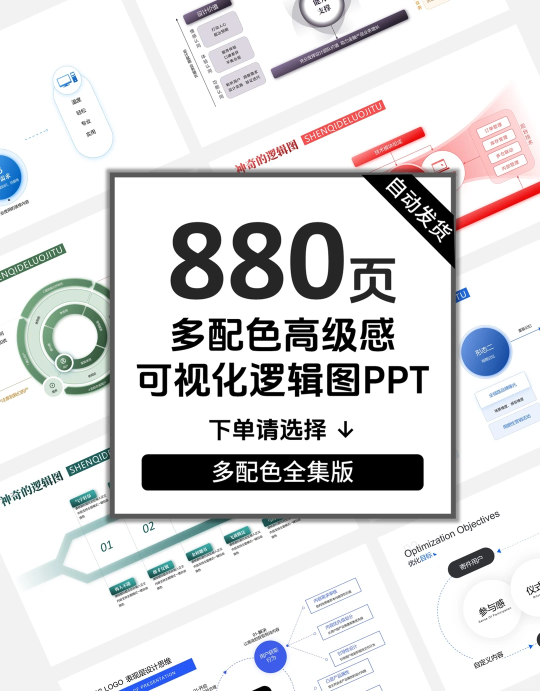 结构化分析ppt模板：数据分析有框架