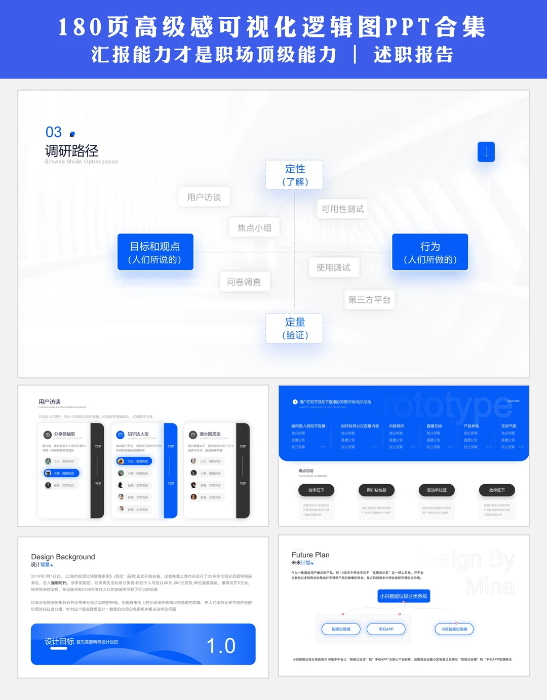 结构化分析ppt模板：数据分析有框架