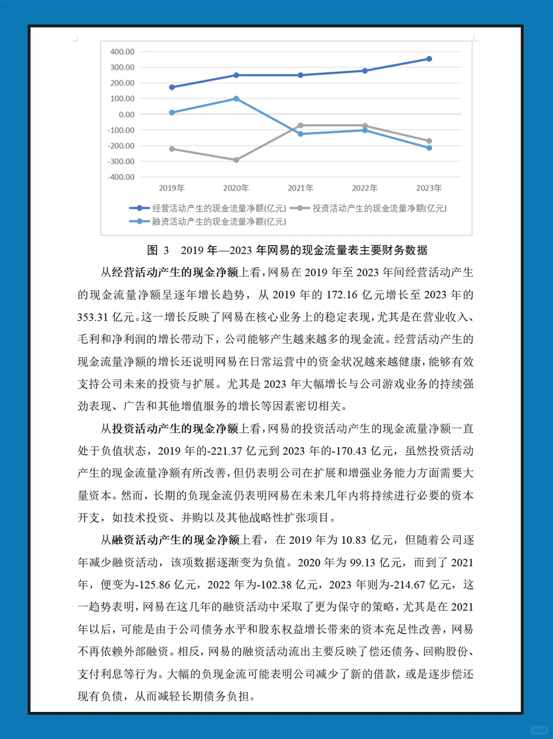 网易近几年财务报表数据分析报告