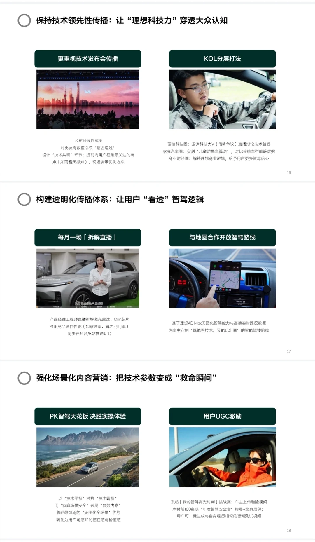 2025理想汽车传播方案