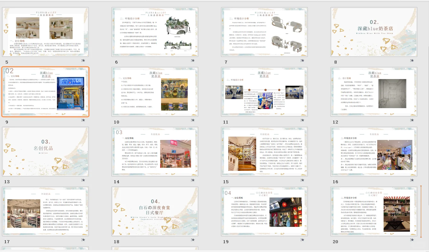 商业空间设计调研分析ppt