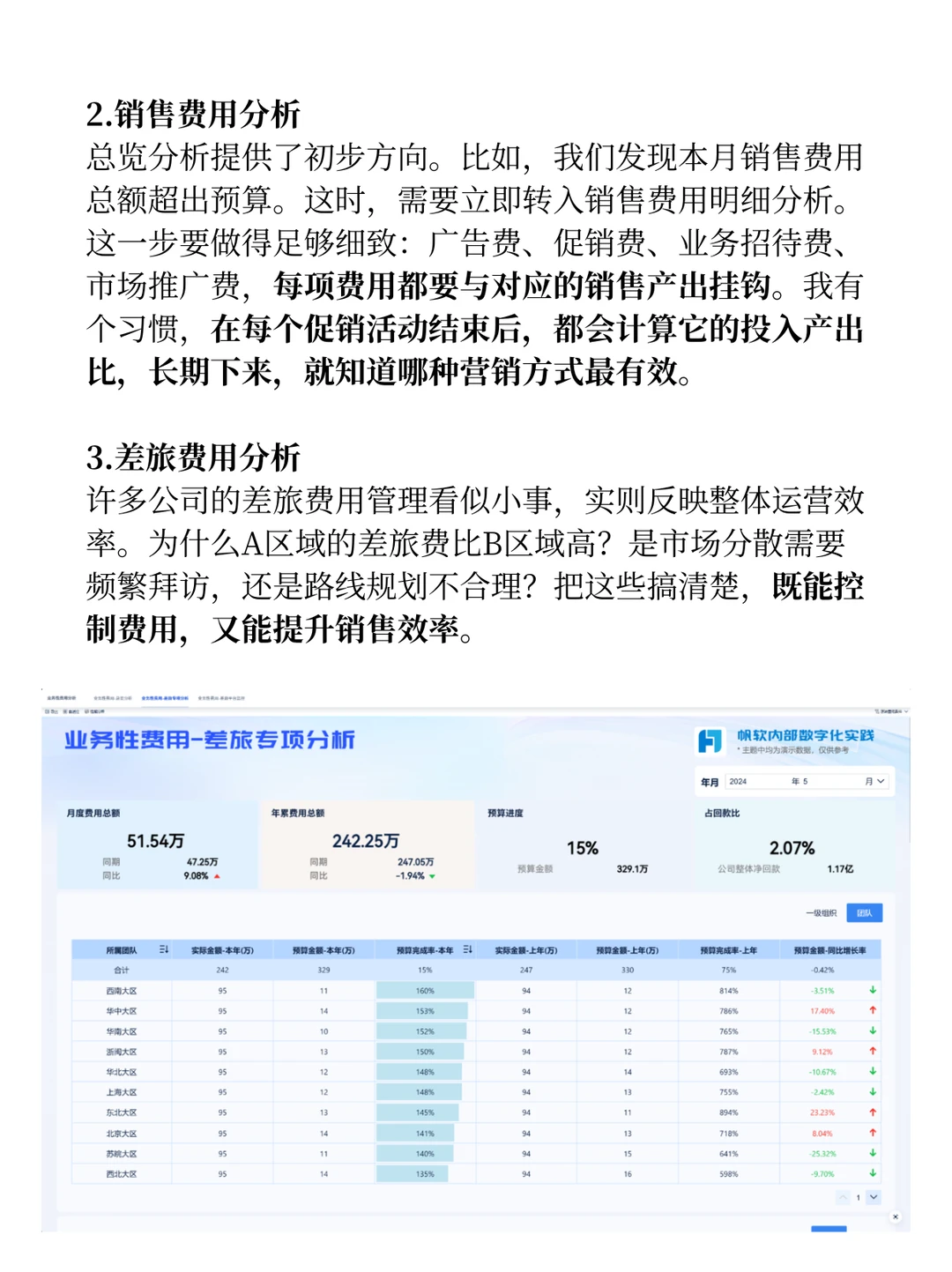 经营分析别只看利润!12个指标要记牢