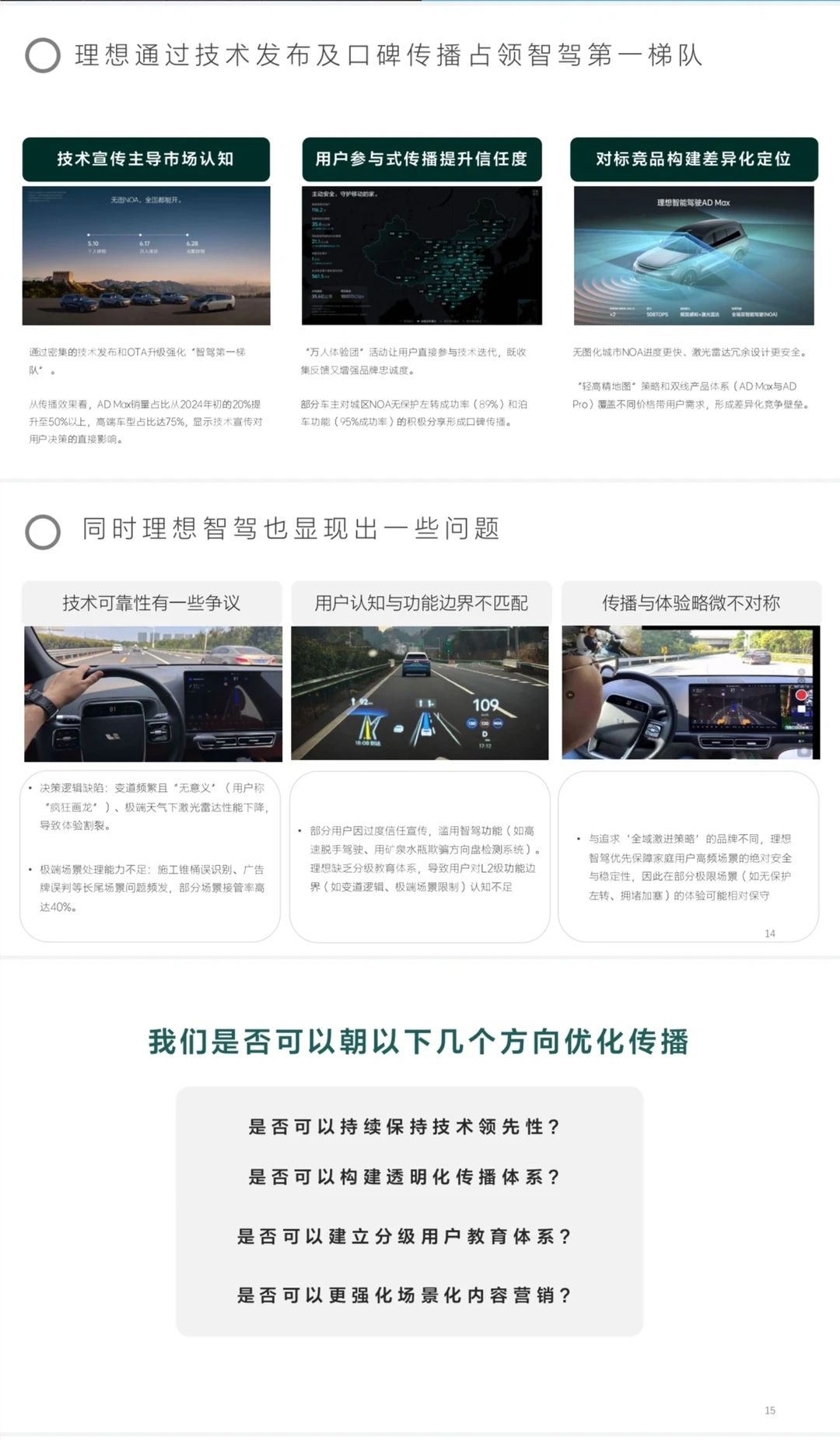 2025理想汽车传播方案