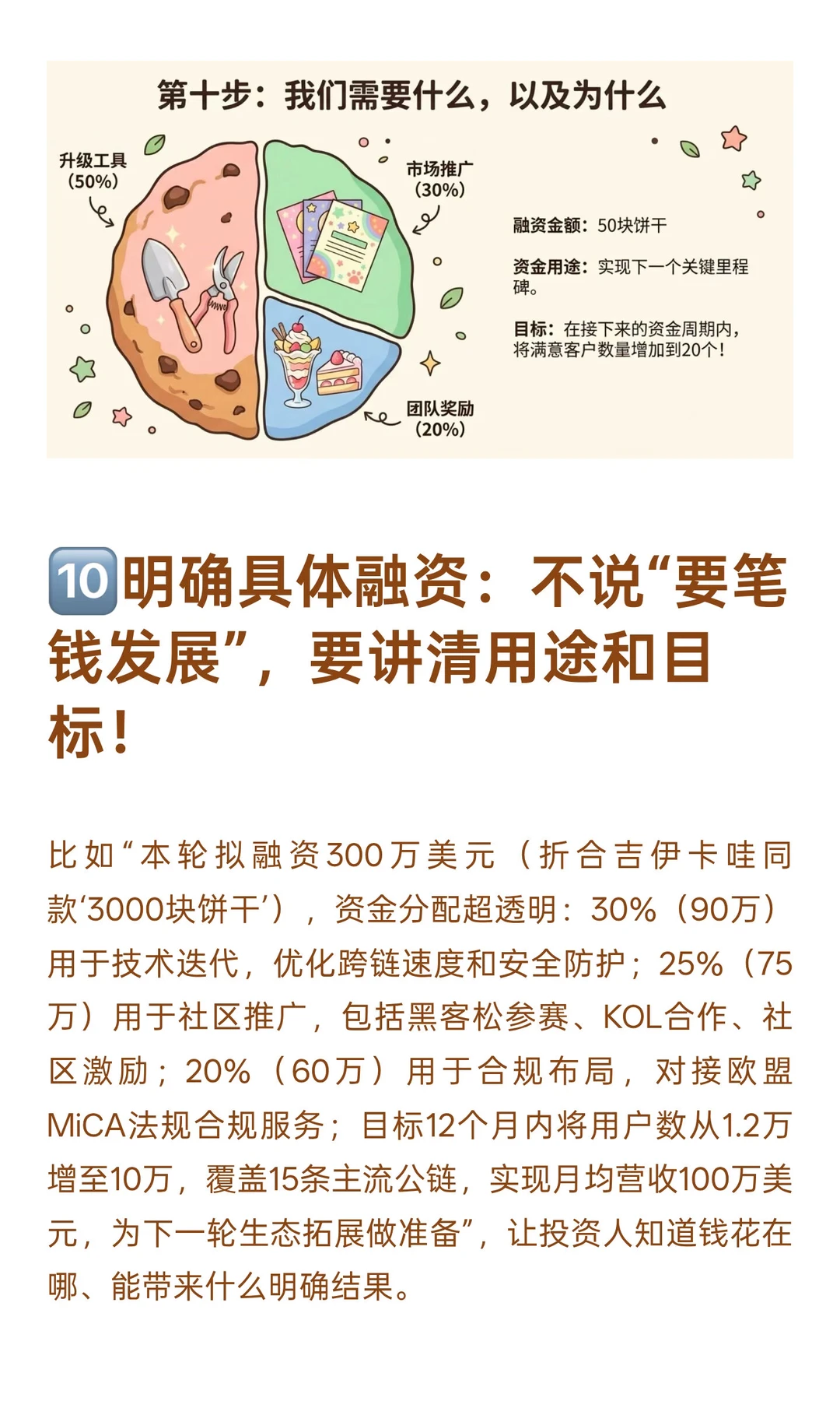 web3项目融资解析，带你一图看懂web3项目融