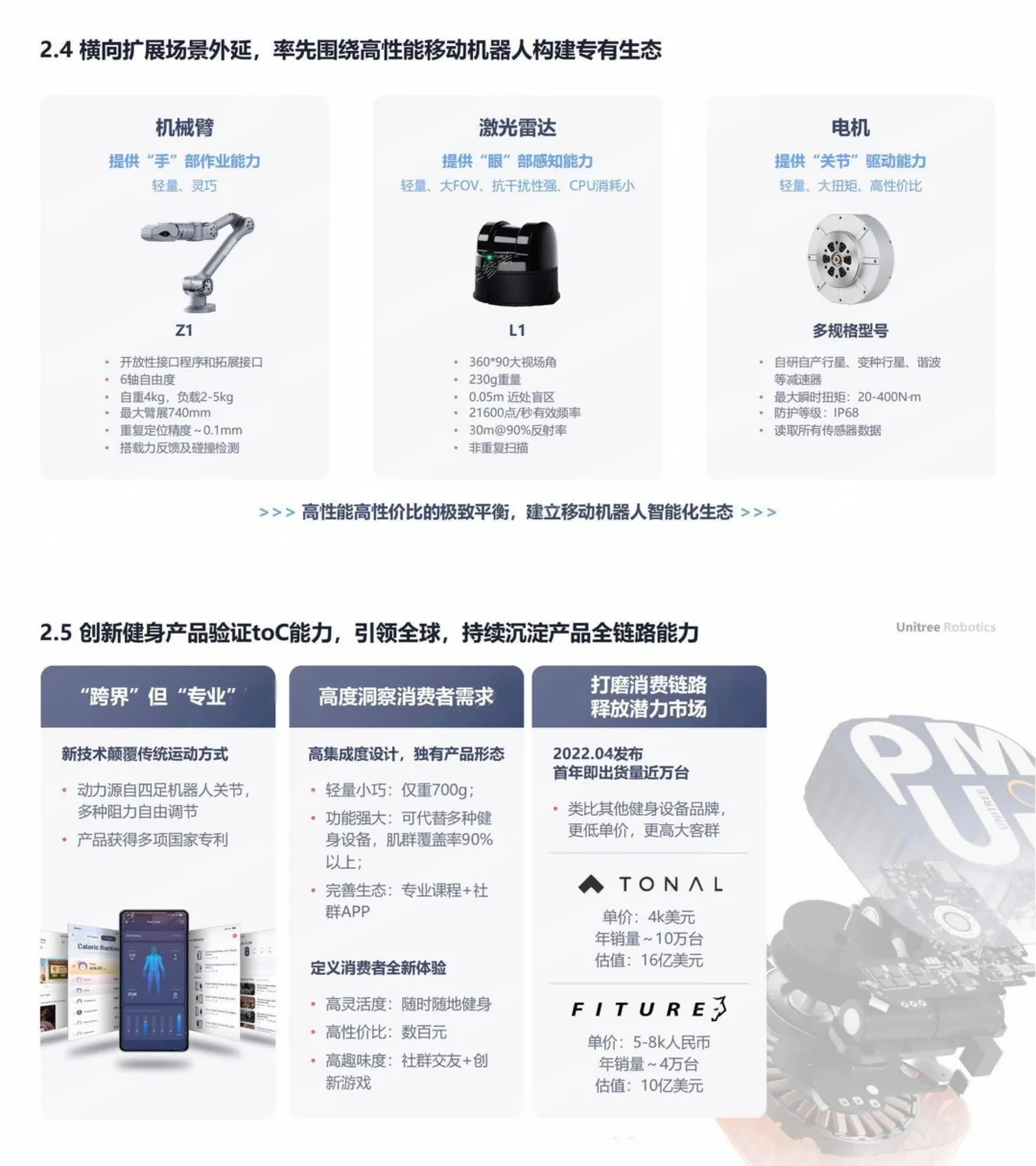 ?宇树科技这份商业计划书,值得细品