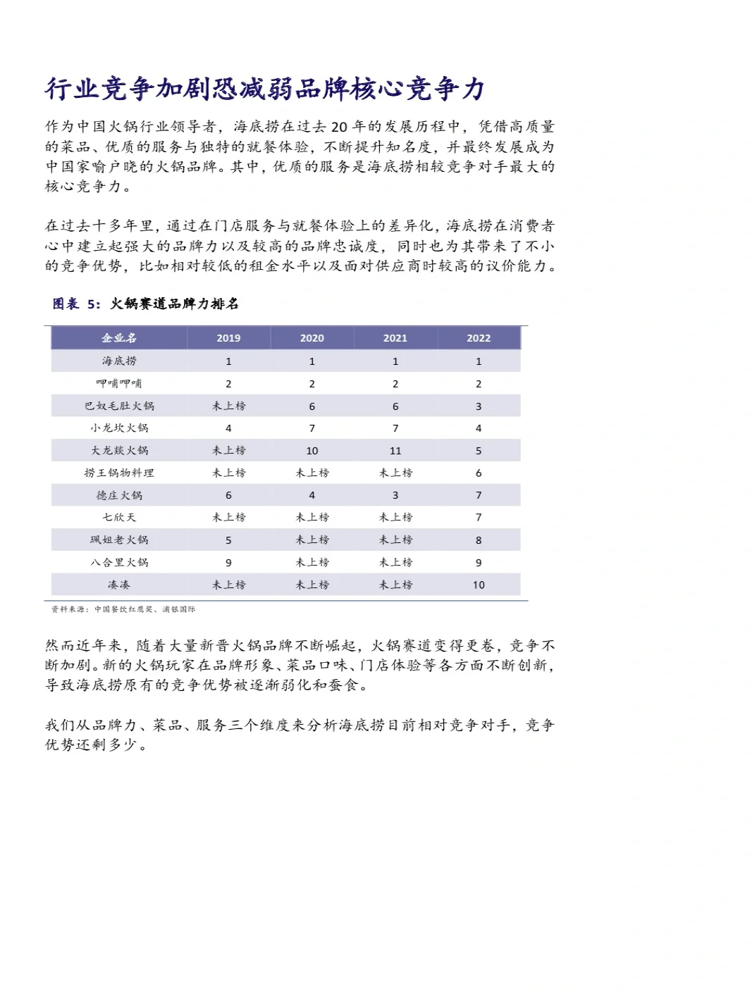 151页|2023中国餐饮行业分析报告