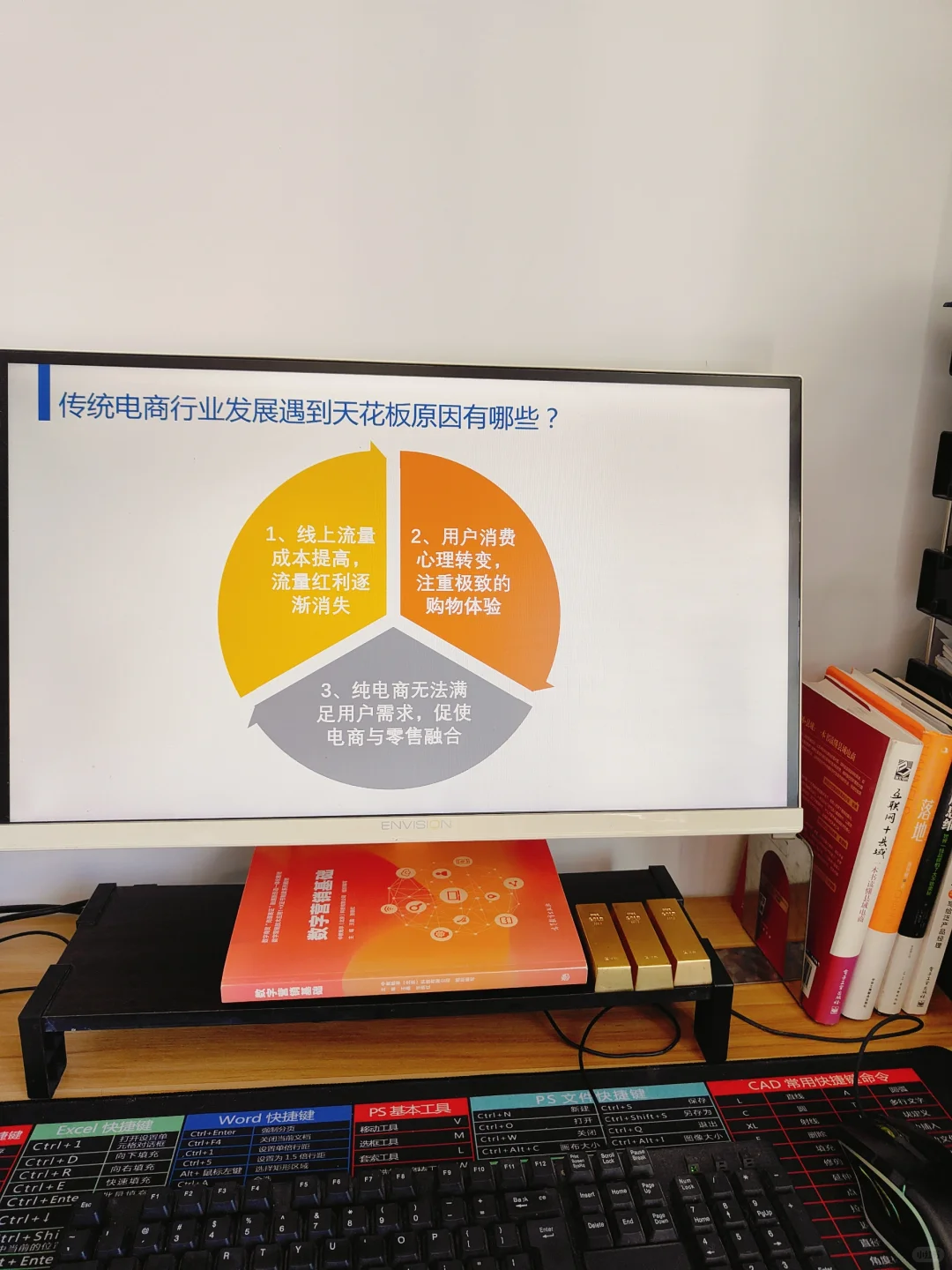 认识新零售教学课件PPT