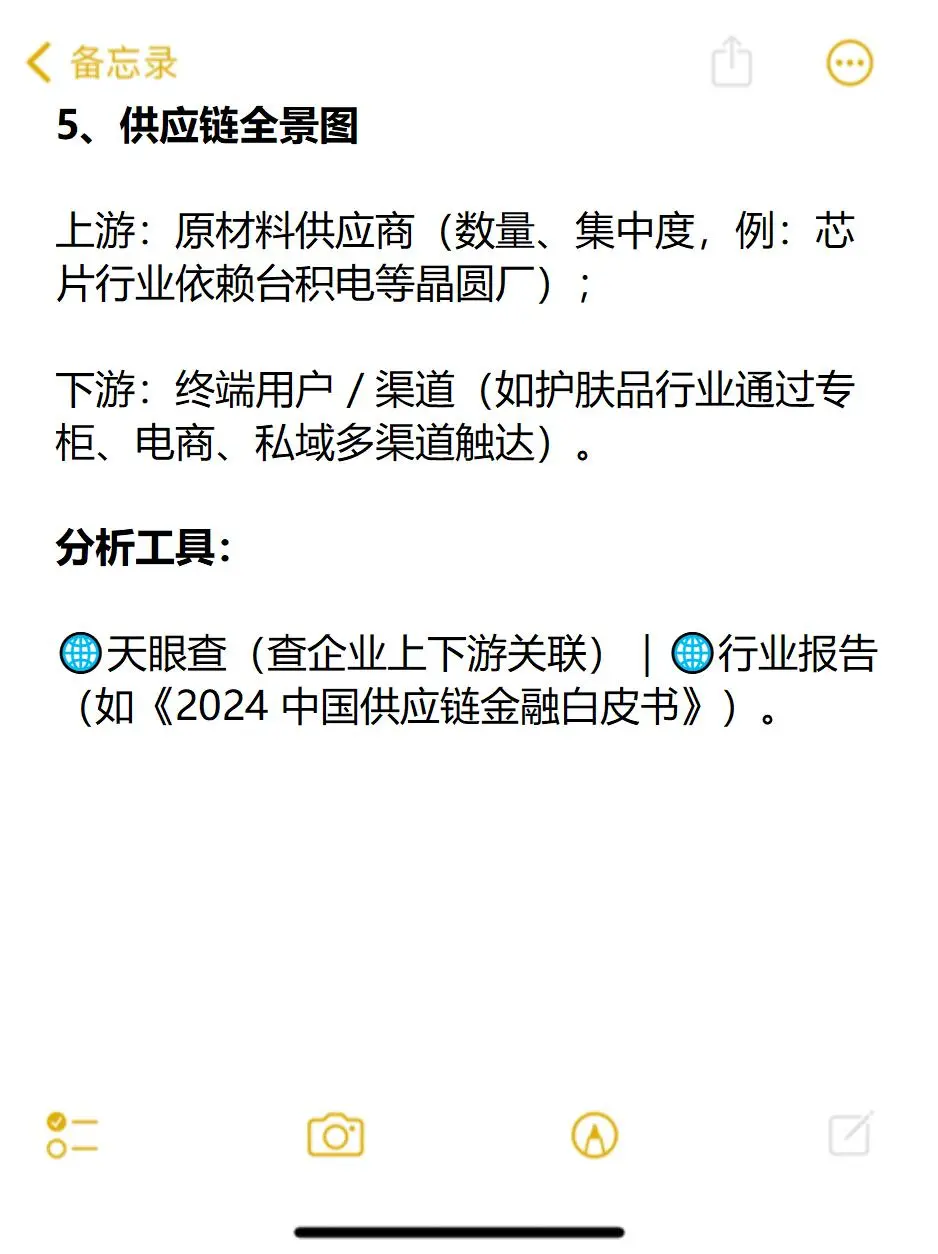 如何快速摸清一个行业（完整步骤+路径）