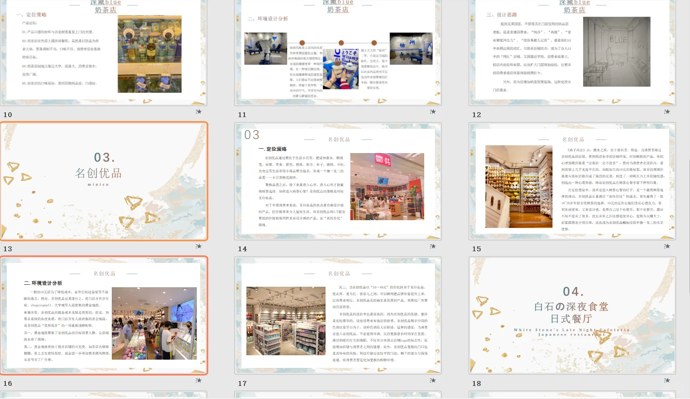 商业空间设计调研分析ppt