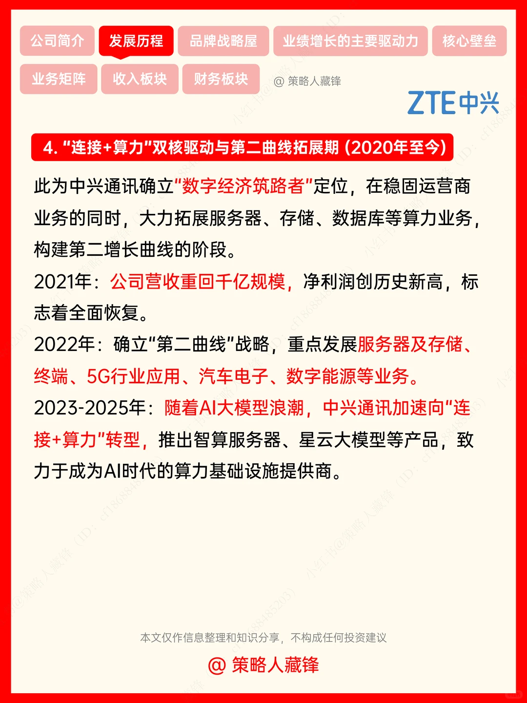 每天解读一家公司丨中兴通讯（中兴x豆包）
