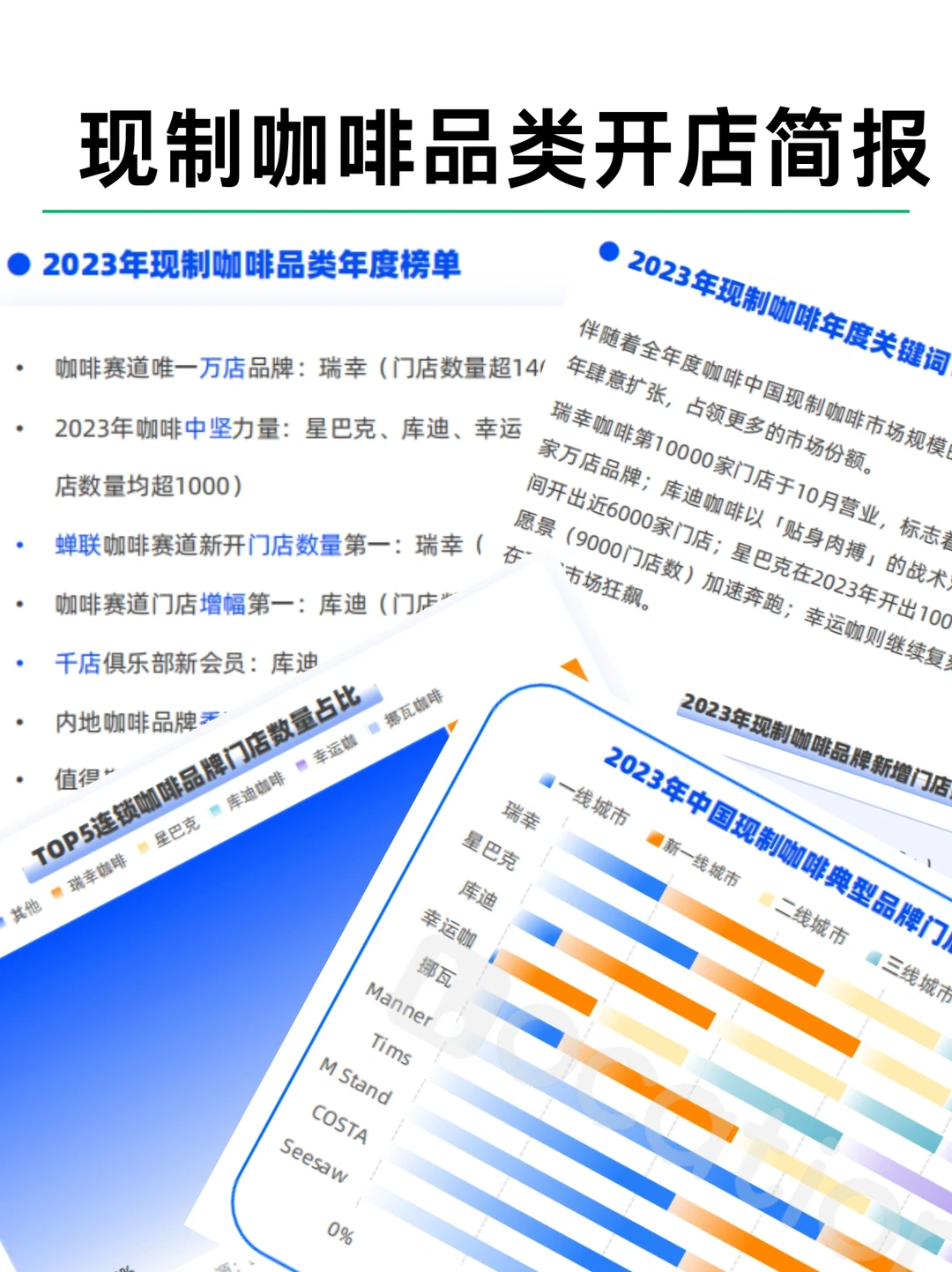 2023餐饮行业四大品类开店报告
