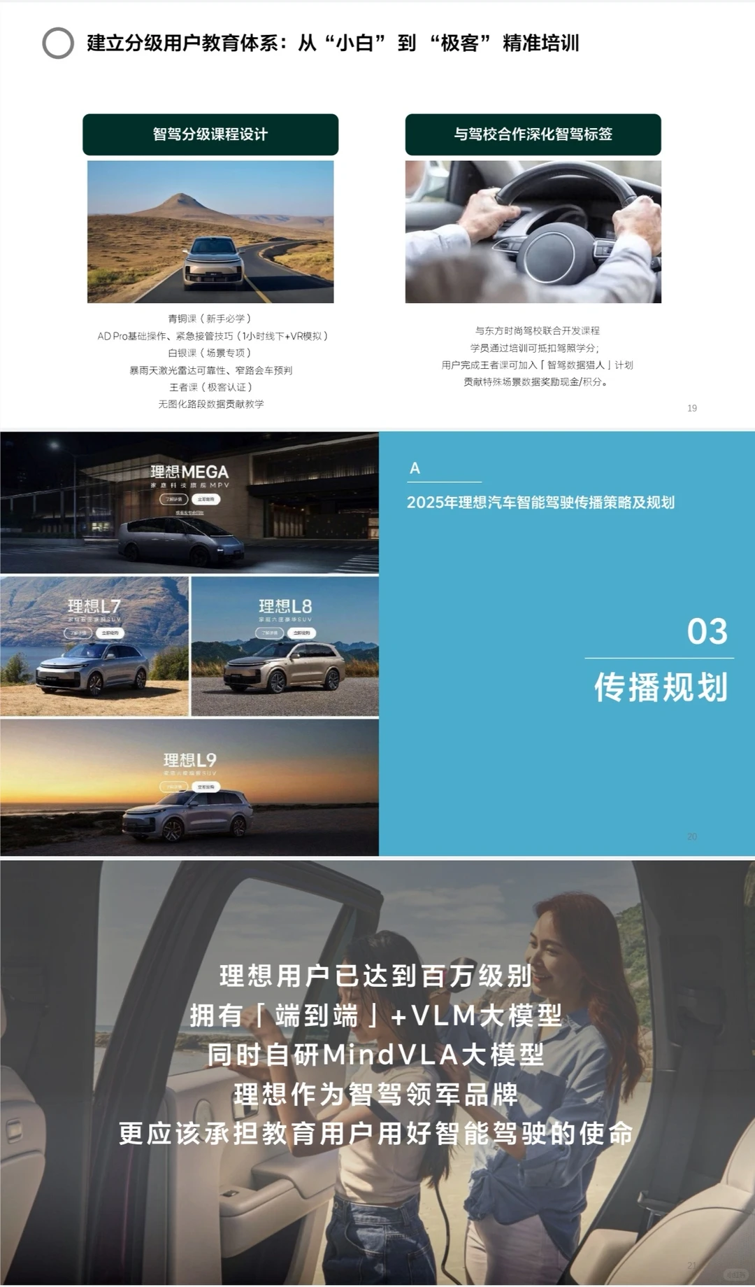 2025理想汽车传播方案