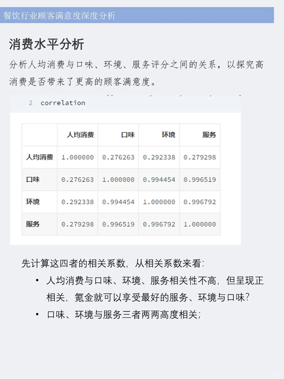 ? 餐饮行业顾客满意度分析