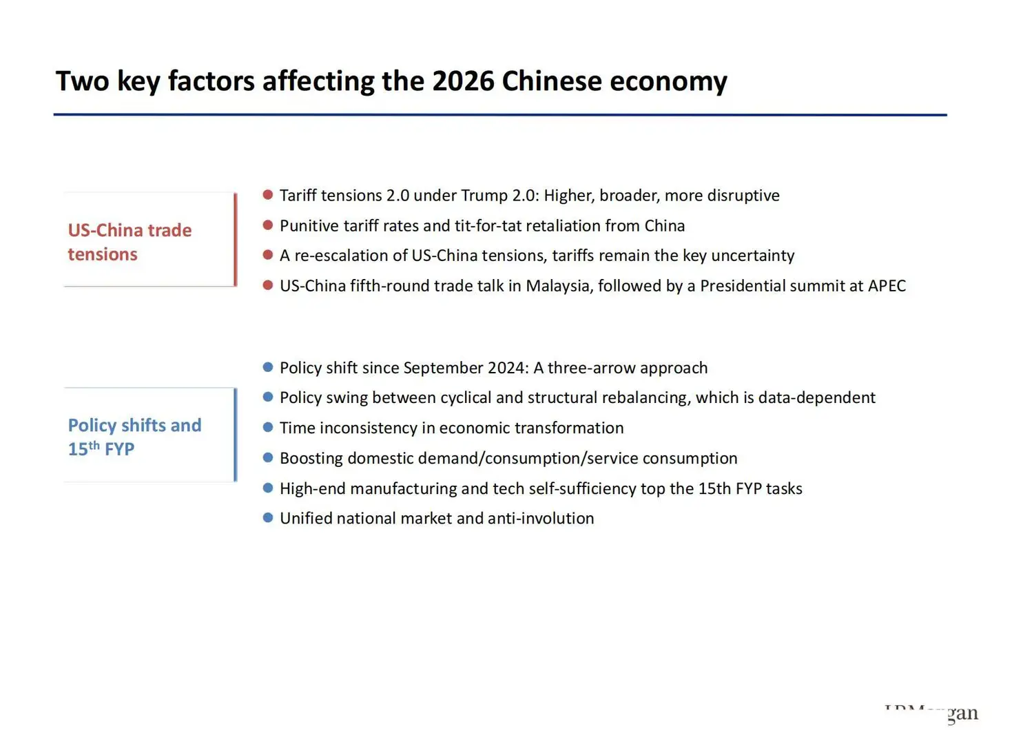 ?摩根士丹利：2026中国经济展望