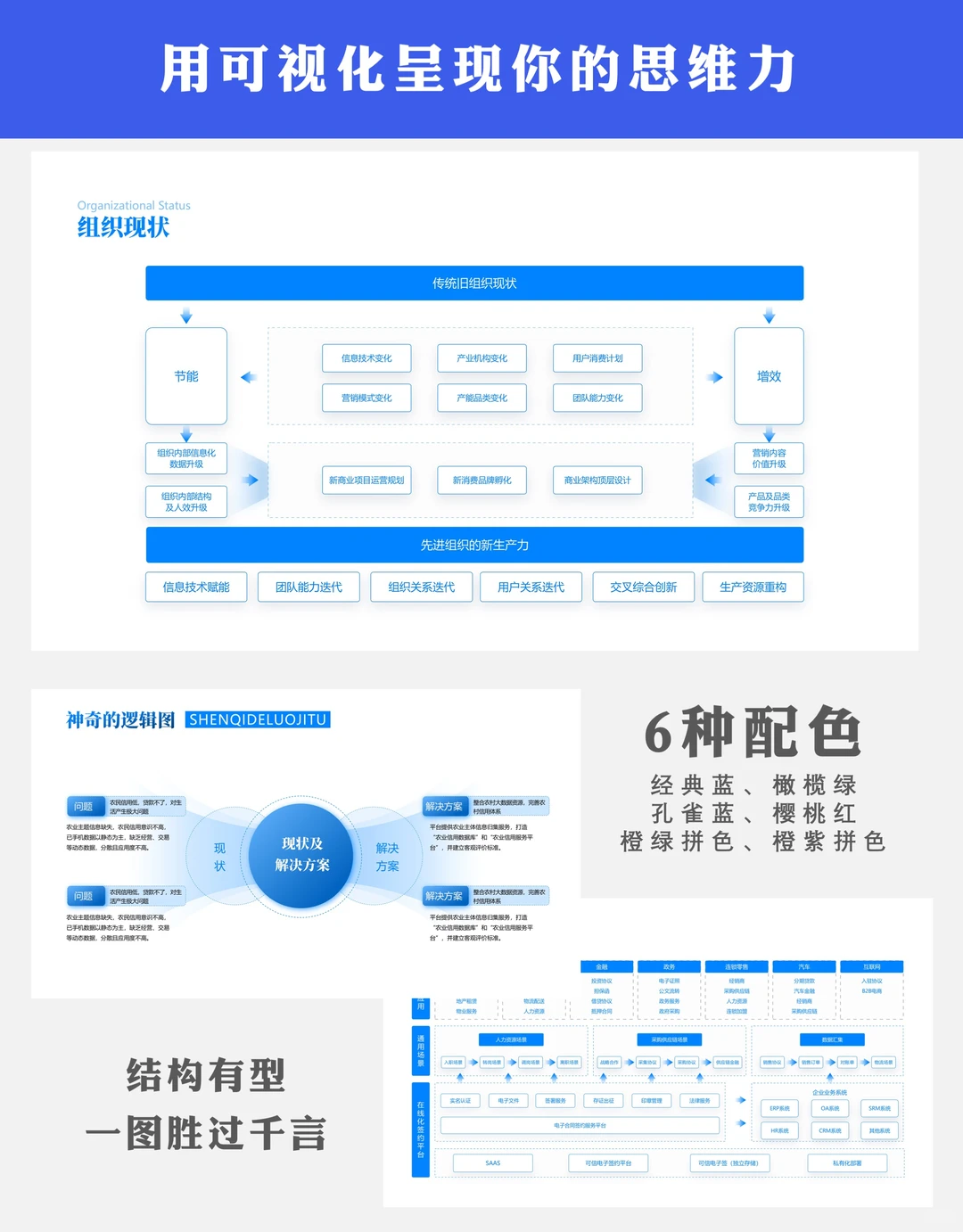结构化分析ppt模板：数据分析有框架