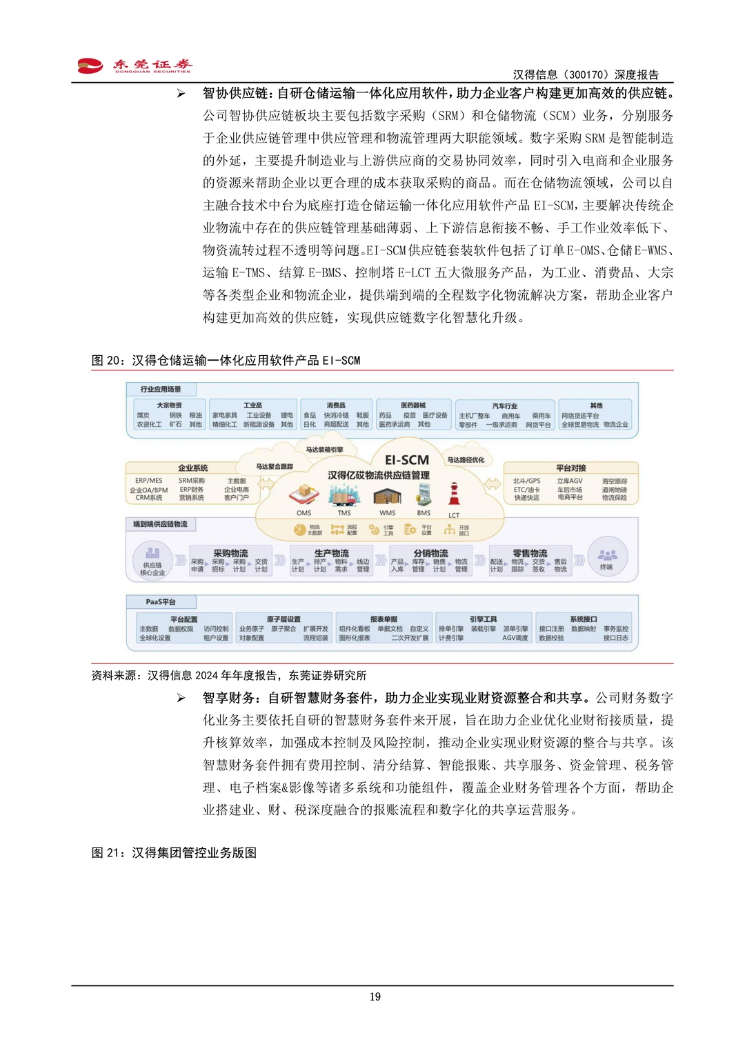 汉得信息公司研究报告-B端AI应用体系布局