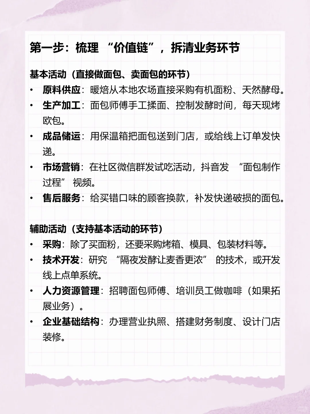 管理工具9：企业战略之职能战略分解