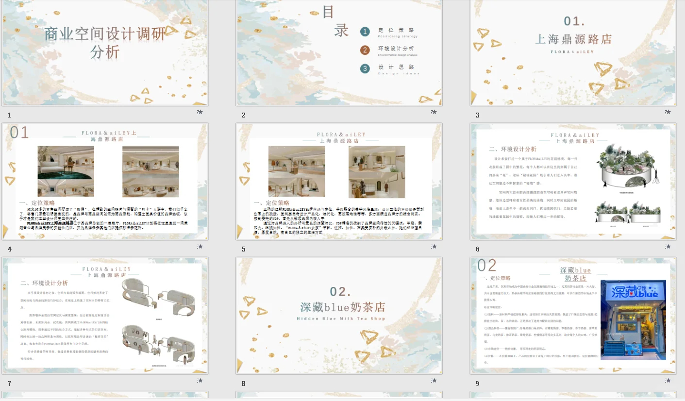 商业空间设计调研分析ppt