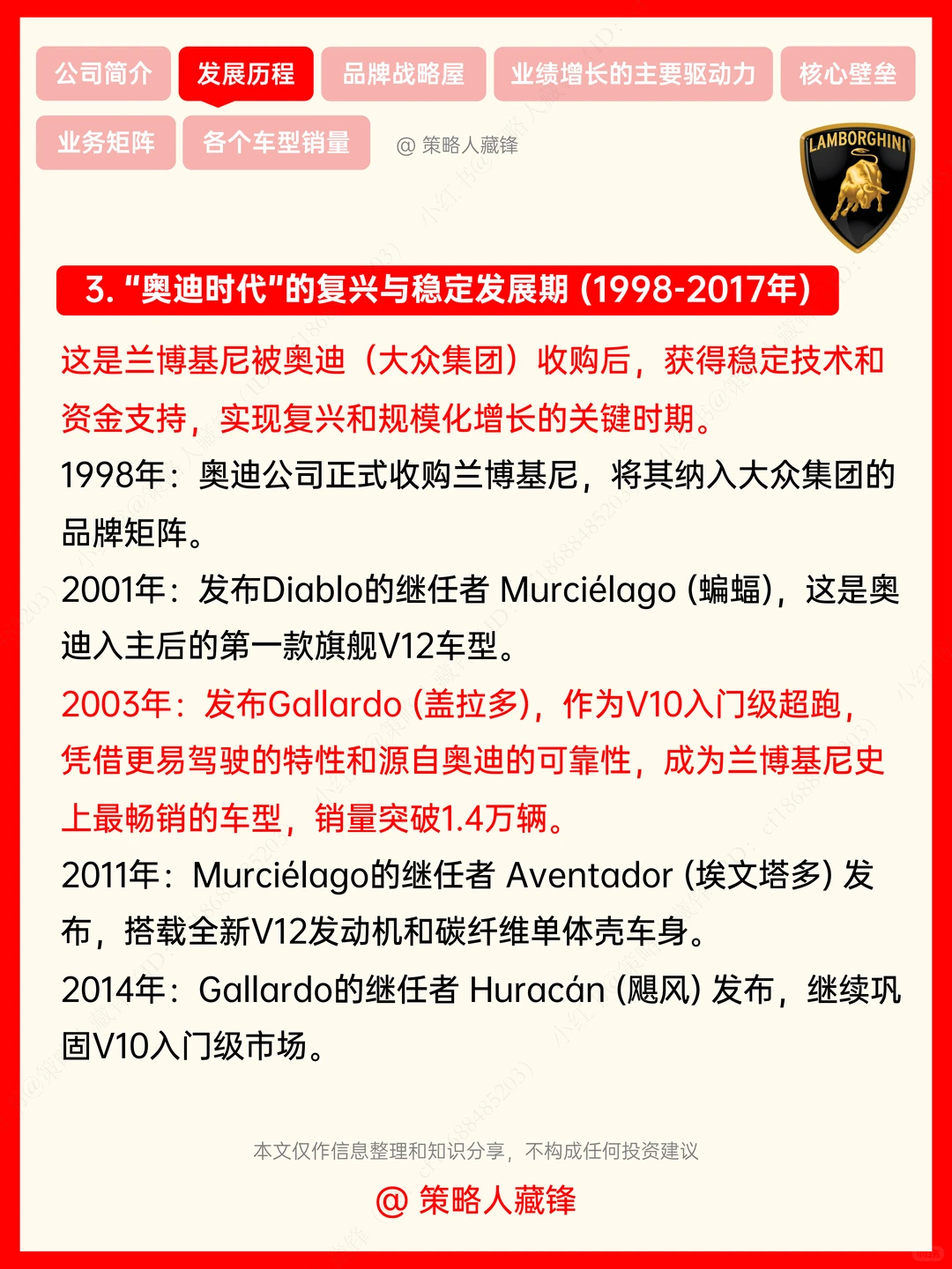 每天了解一家公司丨兰博基尼