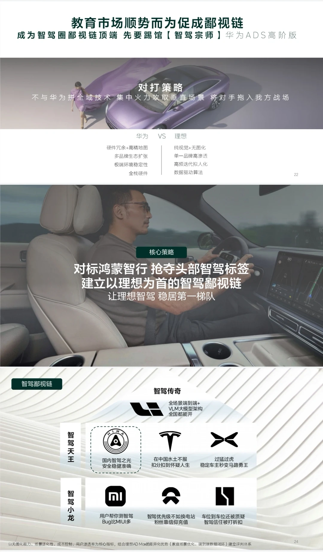 2025理想汽车传播方案