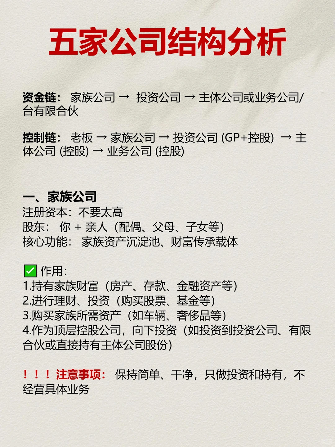 你的股权架构，决定了公司能走多远！