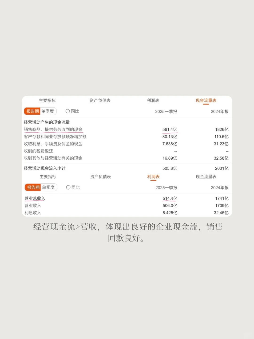 深度分析：贵州茅台