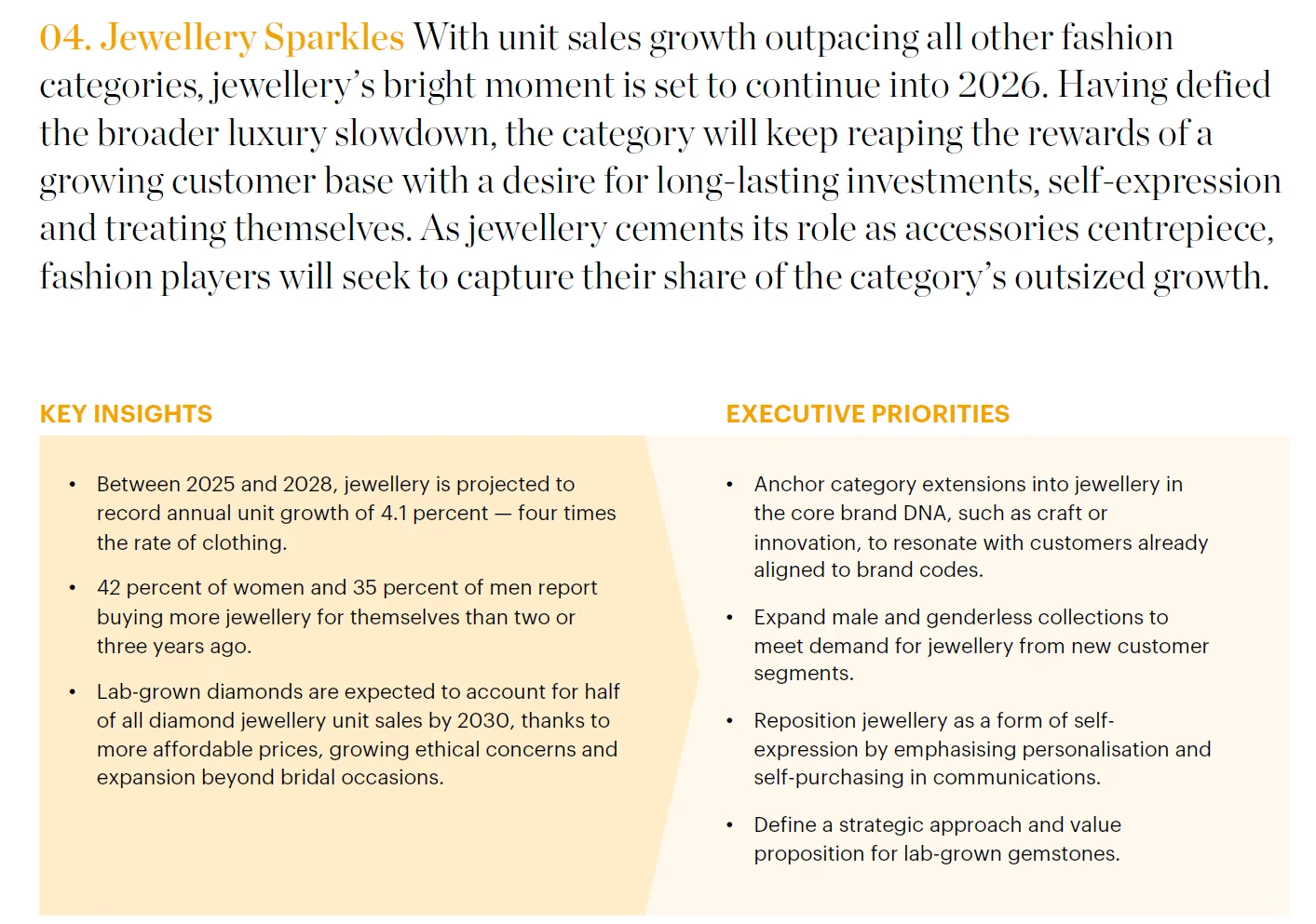 麦肯锡2026时尚趋势