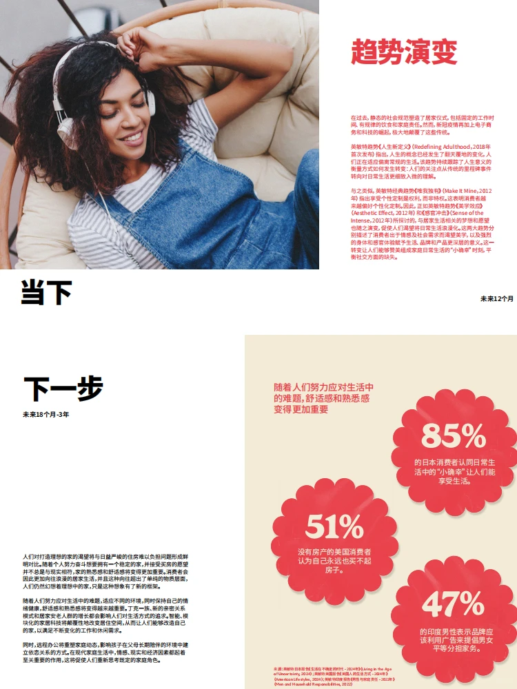 2025 消费趋势?3 大方向拿捏未来生活！