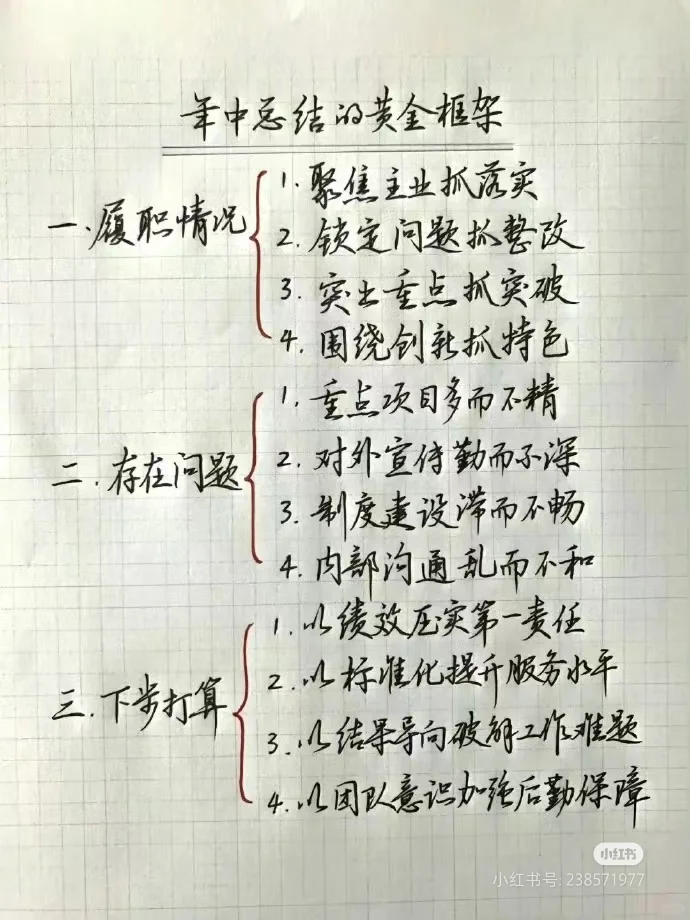 ?年度报告万能公式（复制粘贴版本）