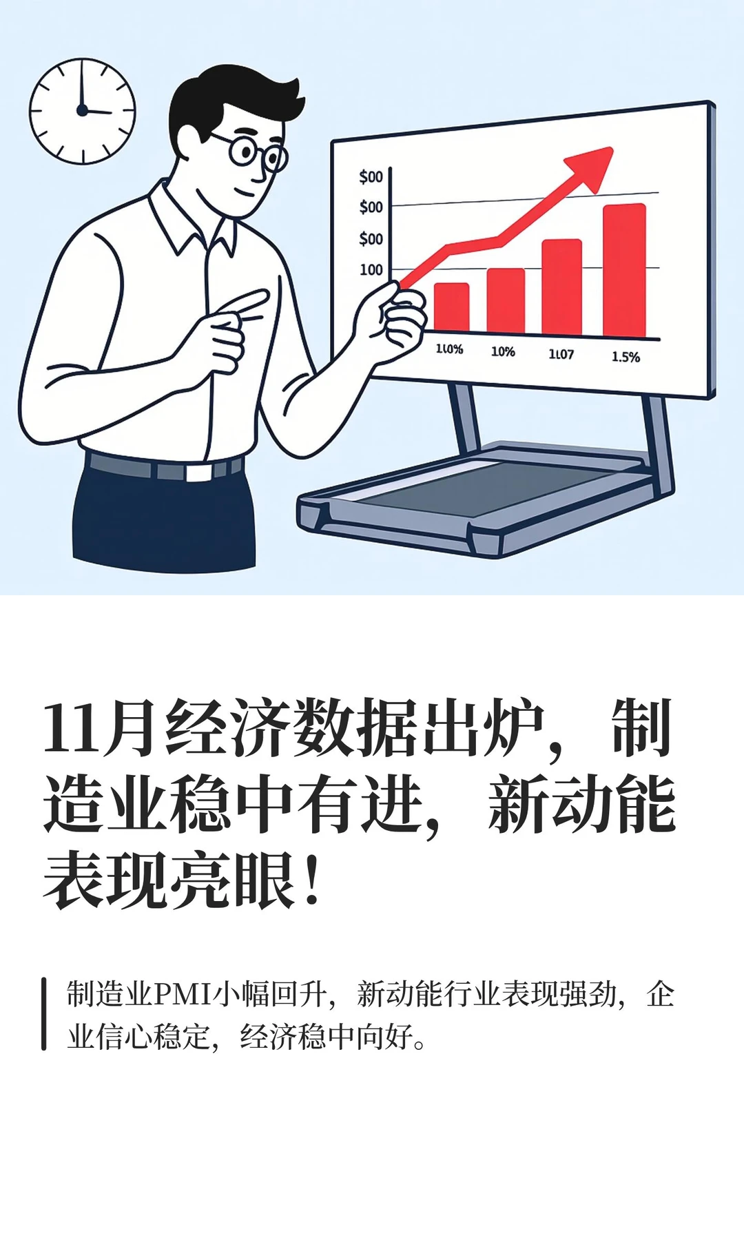 11月经济数据出炉，制造业稳中有进，新动能