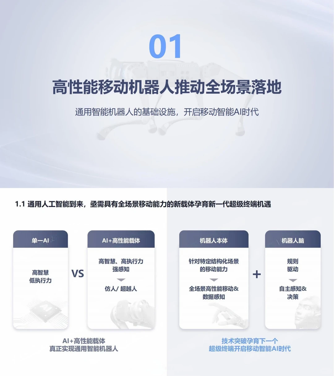 ?宇树科技这份商业计划书,值得细品