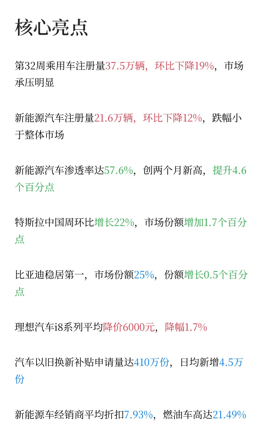 新能源车谁先倒下？高盛追踪中国电动车洗牌