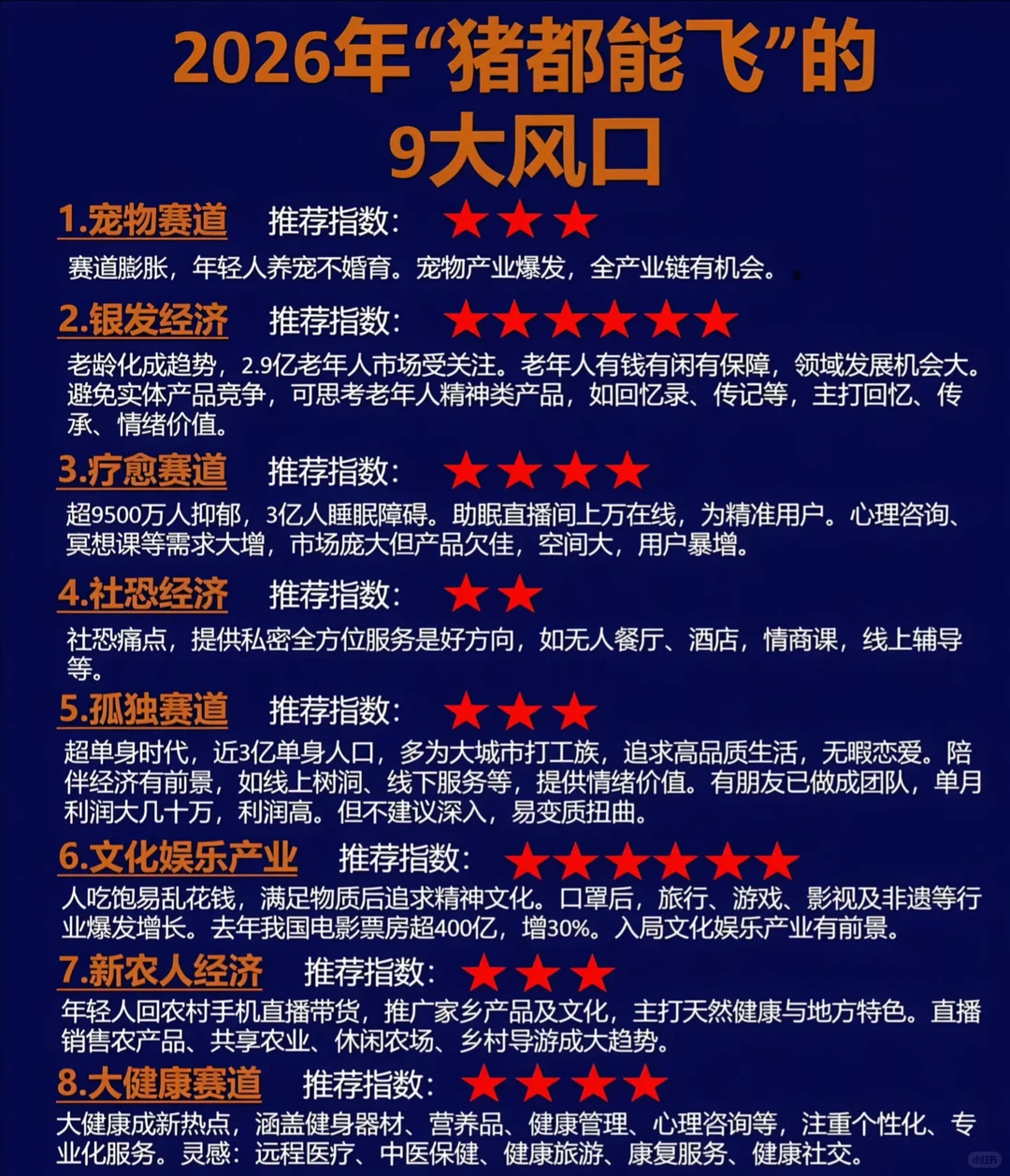 2026年“猪都能飞”的八大风口