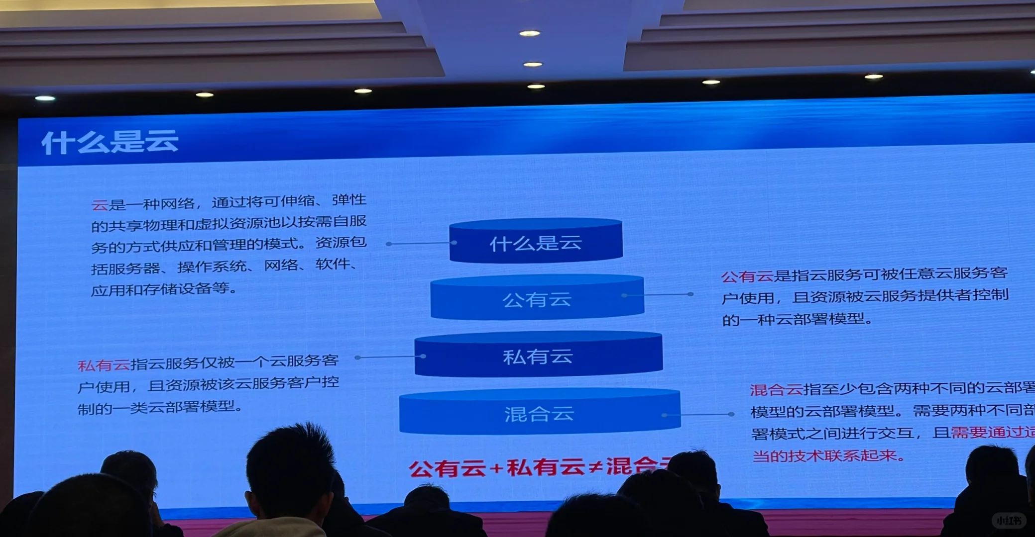 企业智改数转最大的难点是什么？