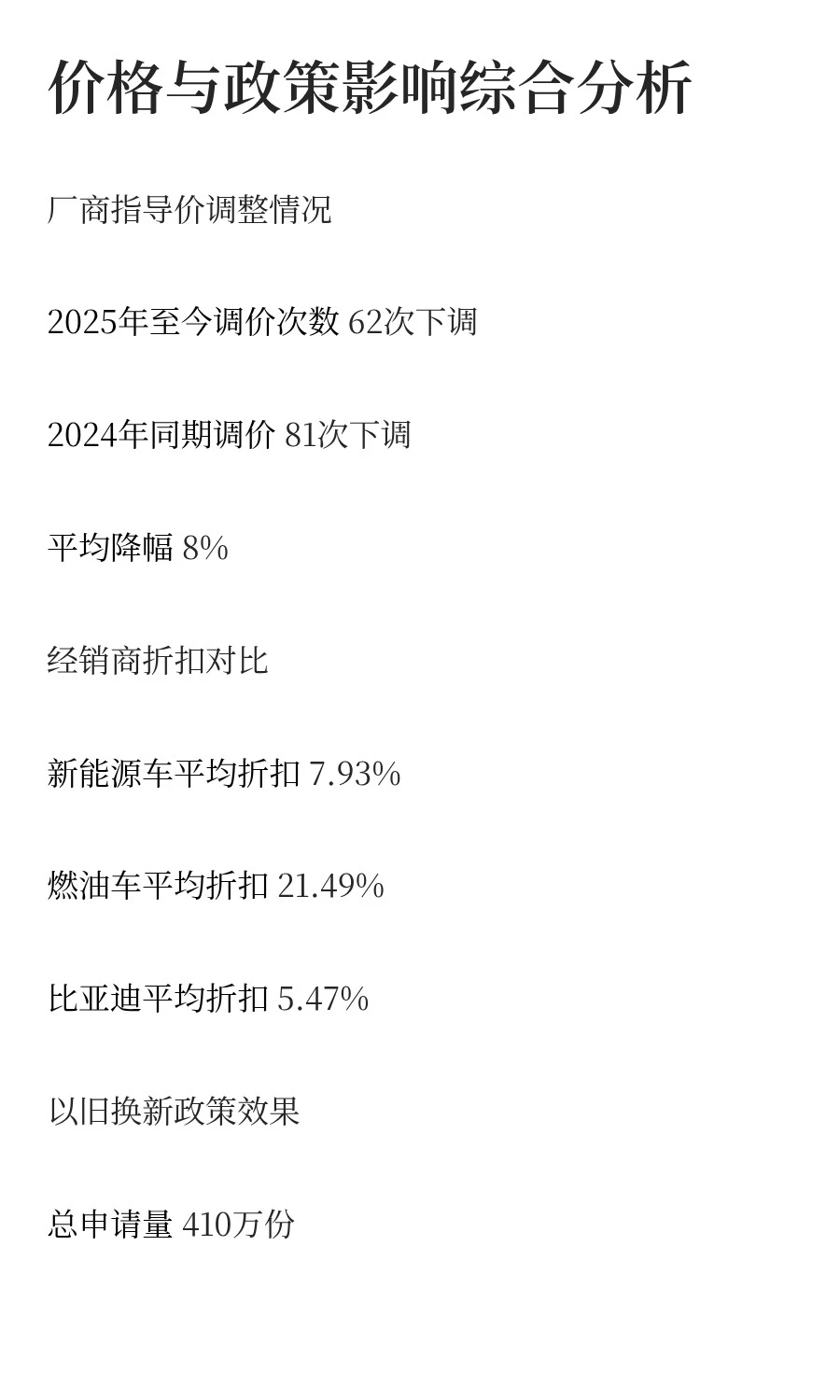 新能源车谁先倒下？高盛追踪中国电动车洗牌
