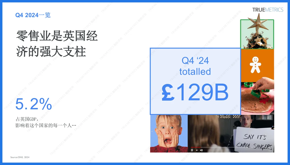 36页干货｜触脉咨询：2025购物季高峰备战指南