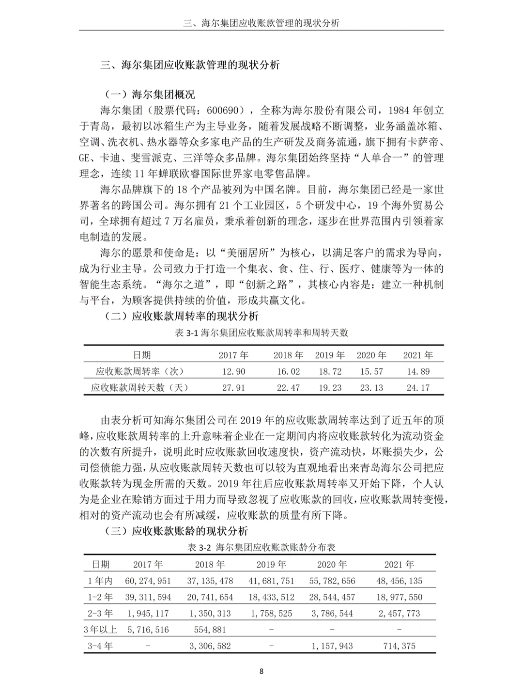 我的应收账款论文已经写完啦哈哈哈哈哈