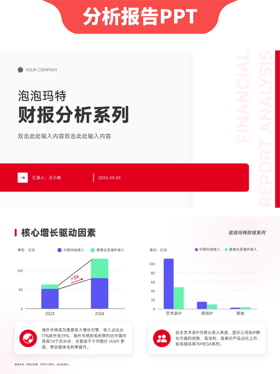 PPT分享 | 自带图表的财报分析PPT模板