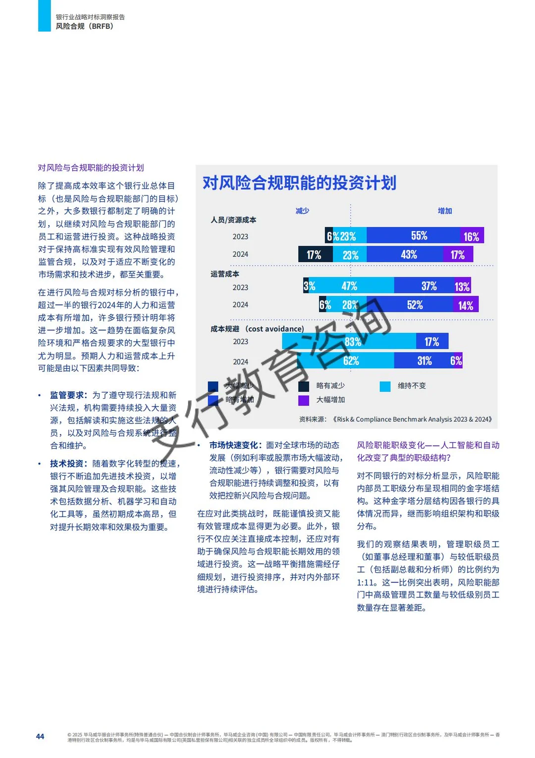 ?银行业战略对标洞察报告