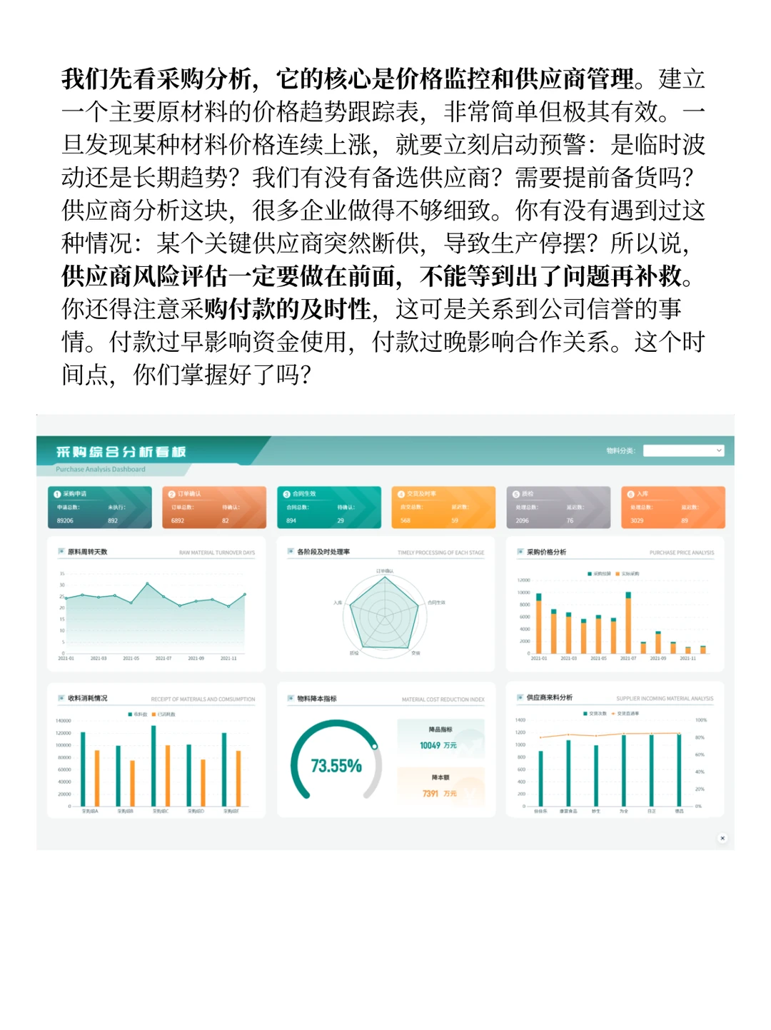 经营分析别只看利润!12个指标要记牢